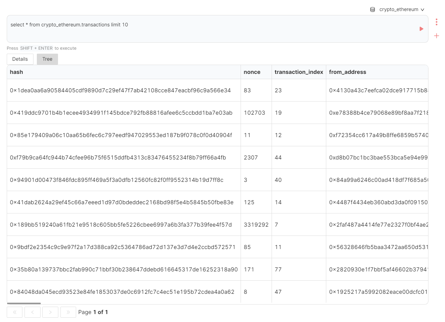 running a sql query